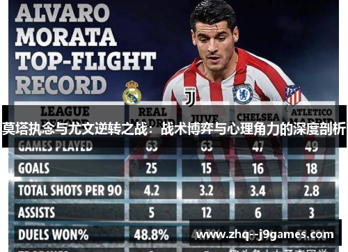 莫塔执念与尤文逆转之战：战术博弈与心理角力的深度剖析