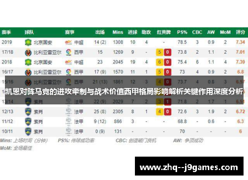 凯恩对阵马竞的进攻牵制与战术价值西甲格局影响解析关键作用深度分析
