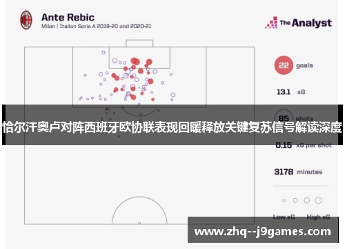 恰尔汗奥卢对阵西班牙欧协联表现回暖释放关键复苏信号解读深度