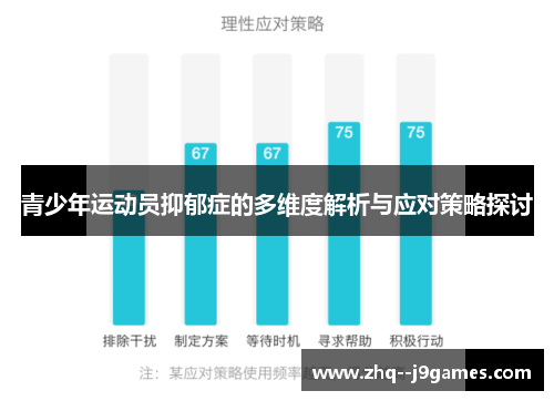 青少年运动员抑郁症的多维度解析与应对策略探讨