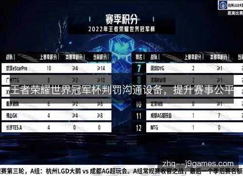 王者荣耀世界冠军杯判罚沟通设备，提升赛事公平